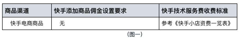 快手24小时客服热线,快手24小时客服热线是免费的吗