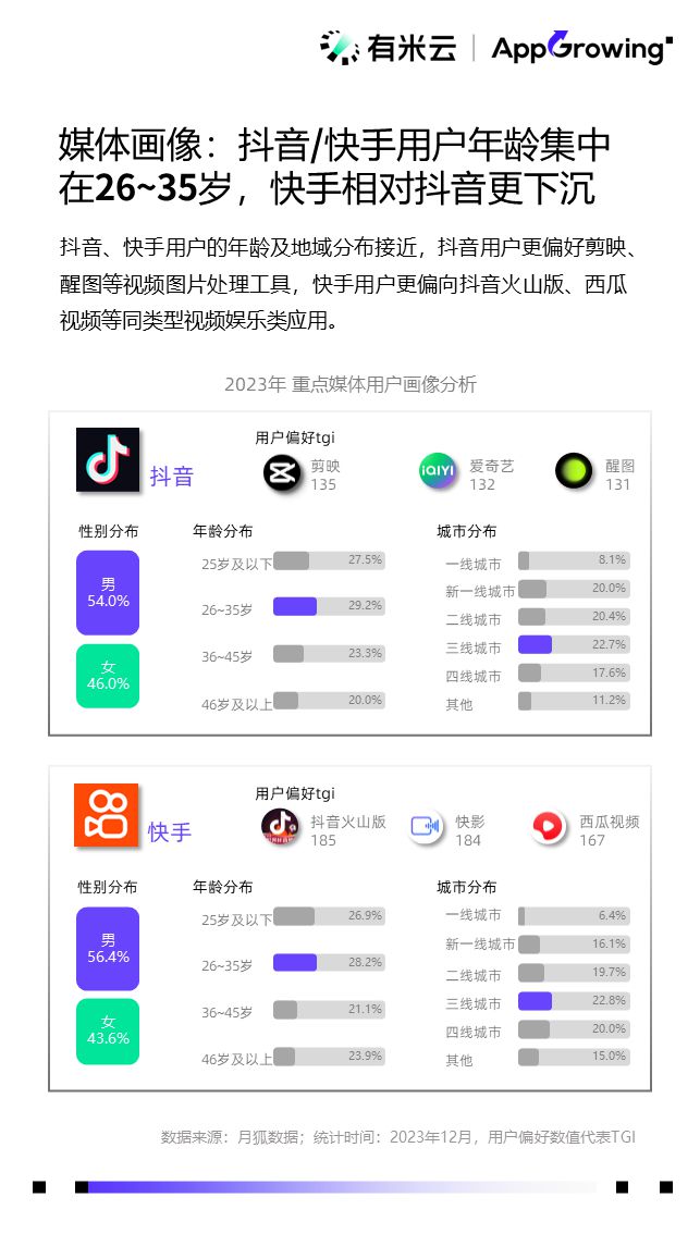 快手极速版下载最新版(快手极速版下载最新版本更新)-第1张图片-抖音最火