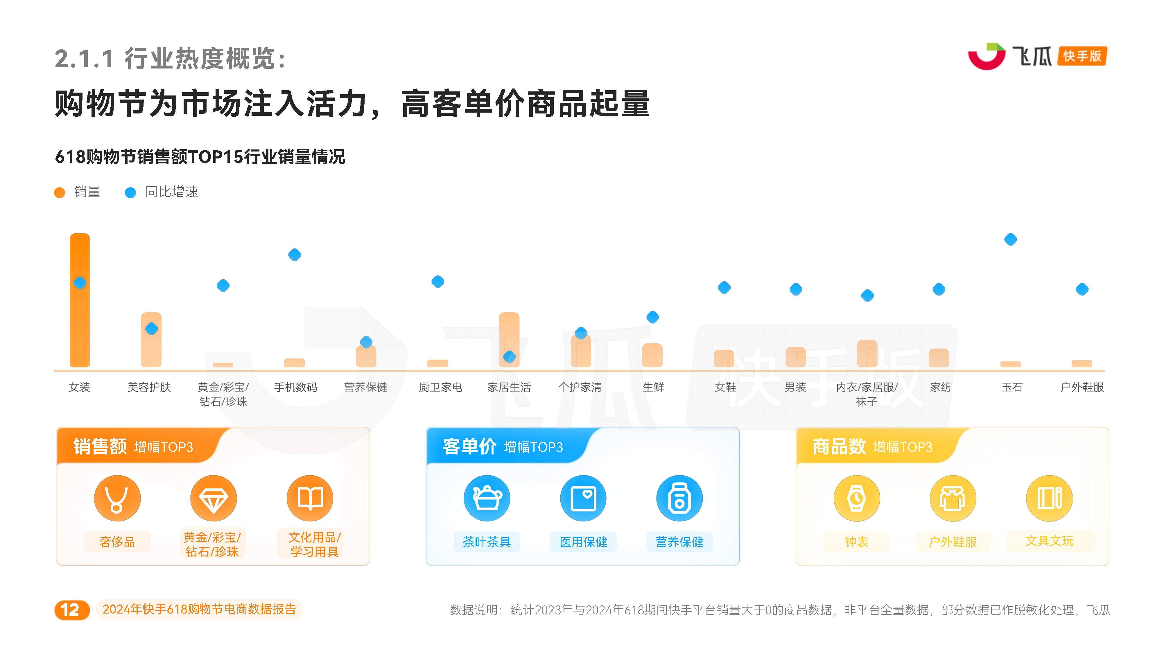 快手电商平台登录入口(快手电商官网app下载)