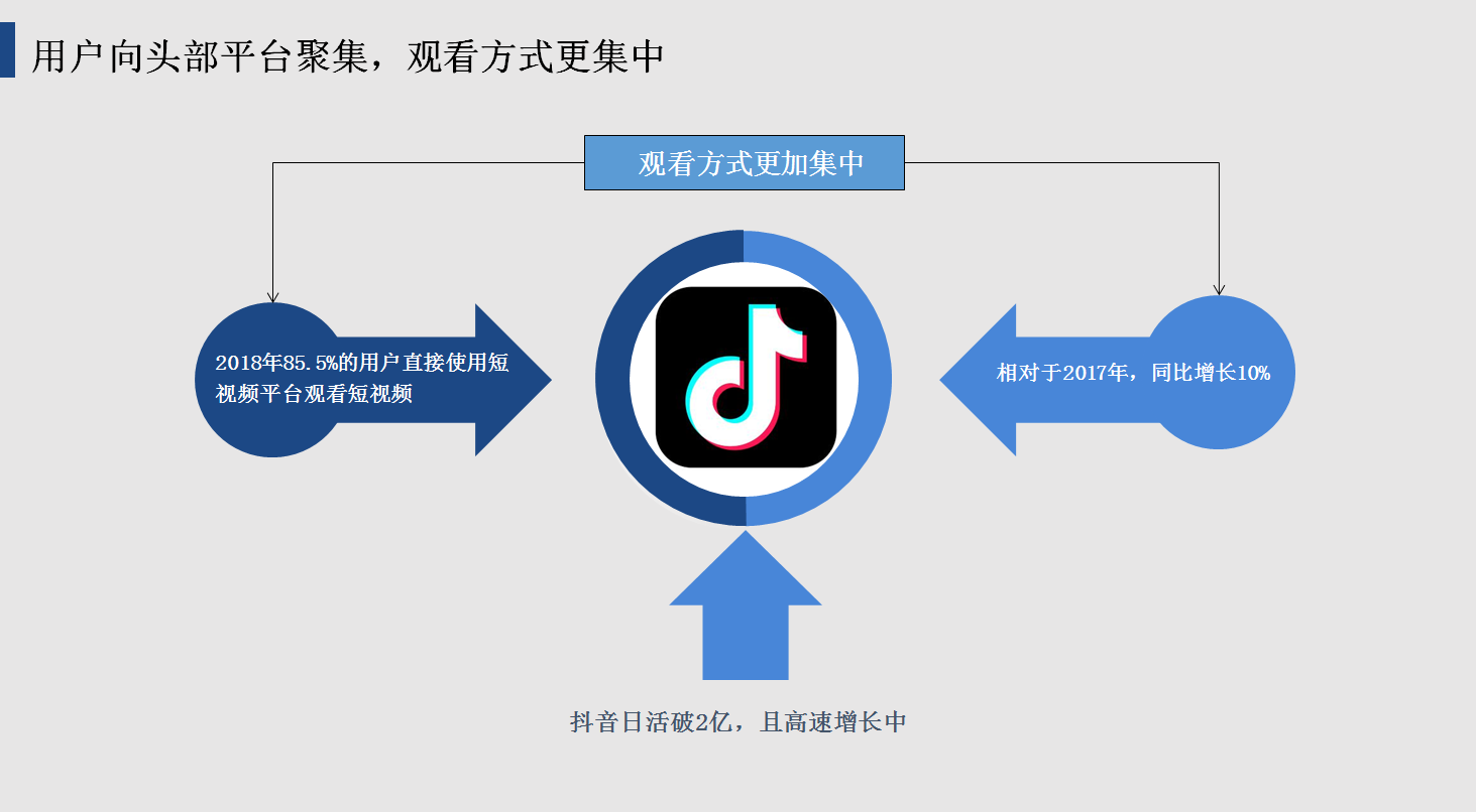 抖音短视频在线观看官网在线(抖音短视频在线观看官网****)