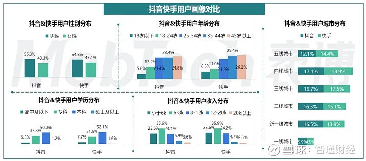 快手电商登录入口,快手电商官网网页版