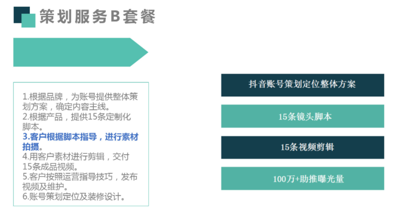 抖音小视频剪辑费用报价,抖音视频剪辑一般多少钱一条