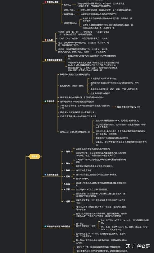 抖音pc端直播教程(2021抖音电脑直播教程)