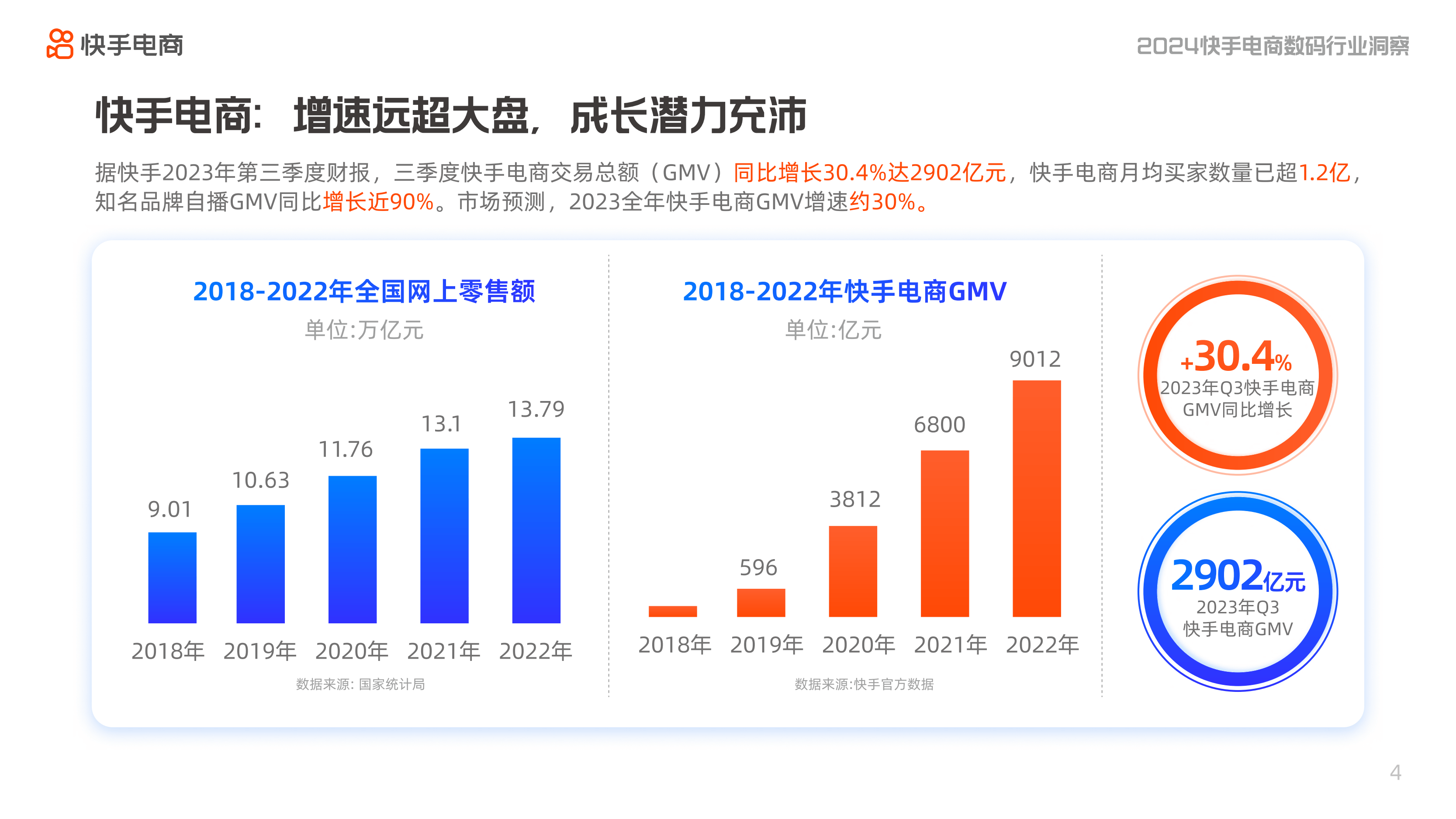 快手电商登录入口电脑下载(快手商家电脑版怎么下载安装)