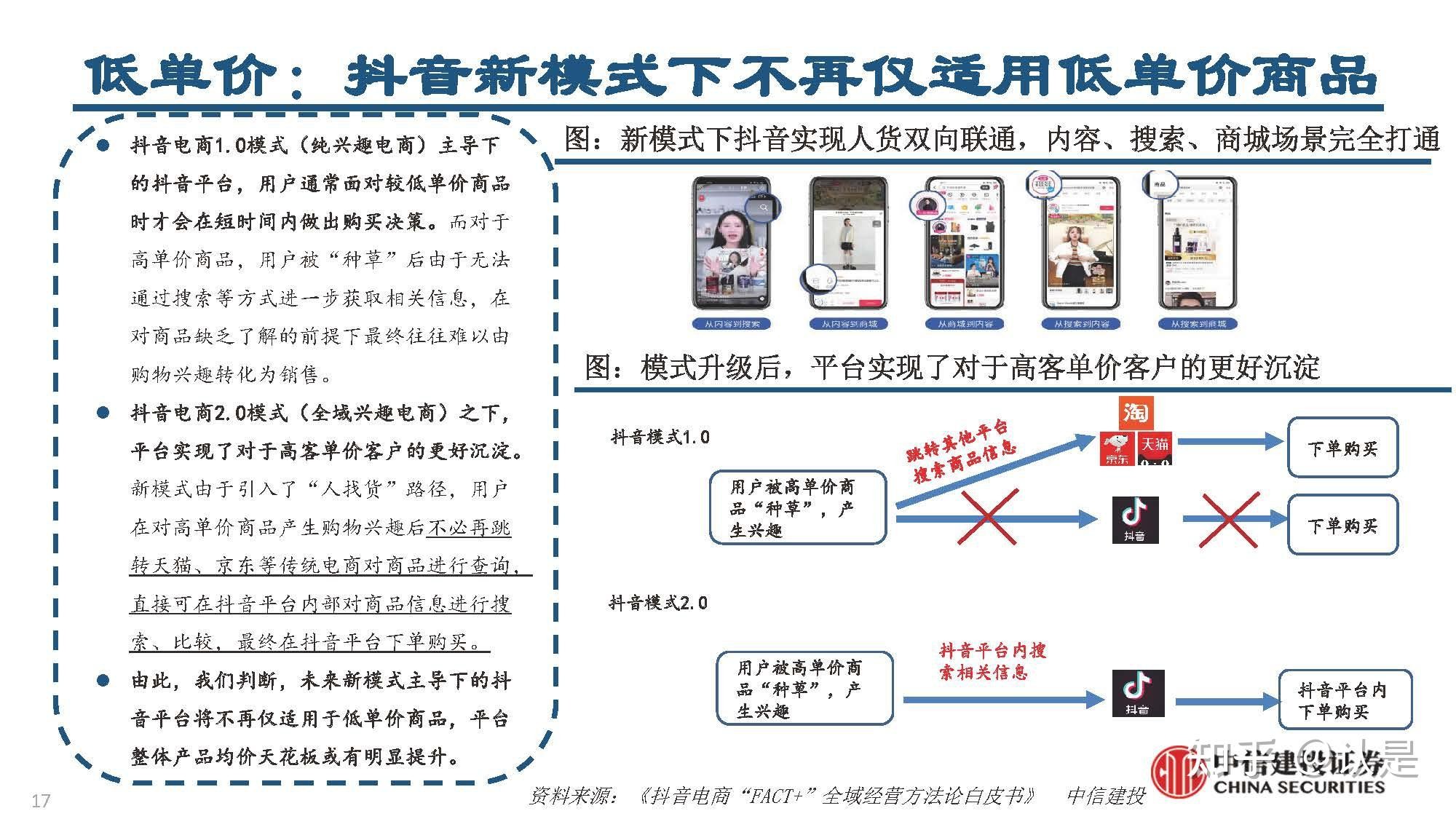 抖音充值官网抖币充值官方,抖音充值官网1:10