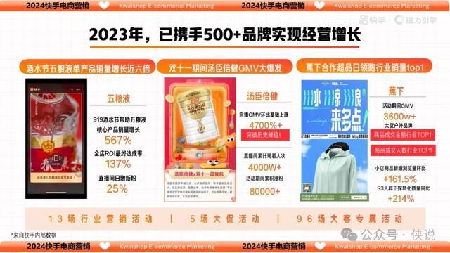 快手电商官网登录入口,快手电商官网网址