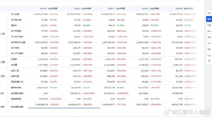 抖音10w粉丝多少钱,抖音10w粉丝一个月收入多少钱