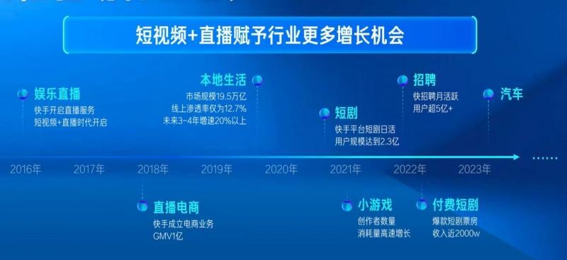 快手直播电脑版在线观看视频怎么下载,快手直播电脑版在线观看视频