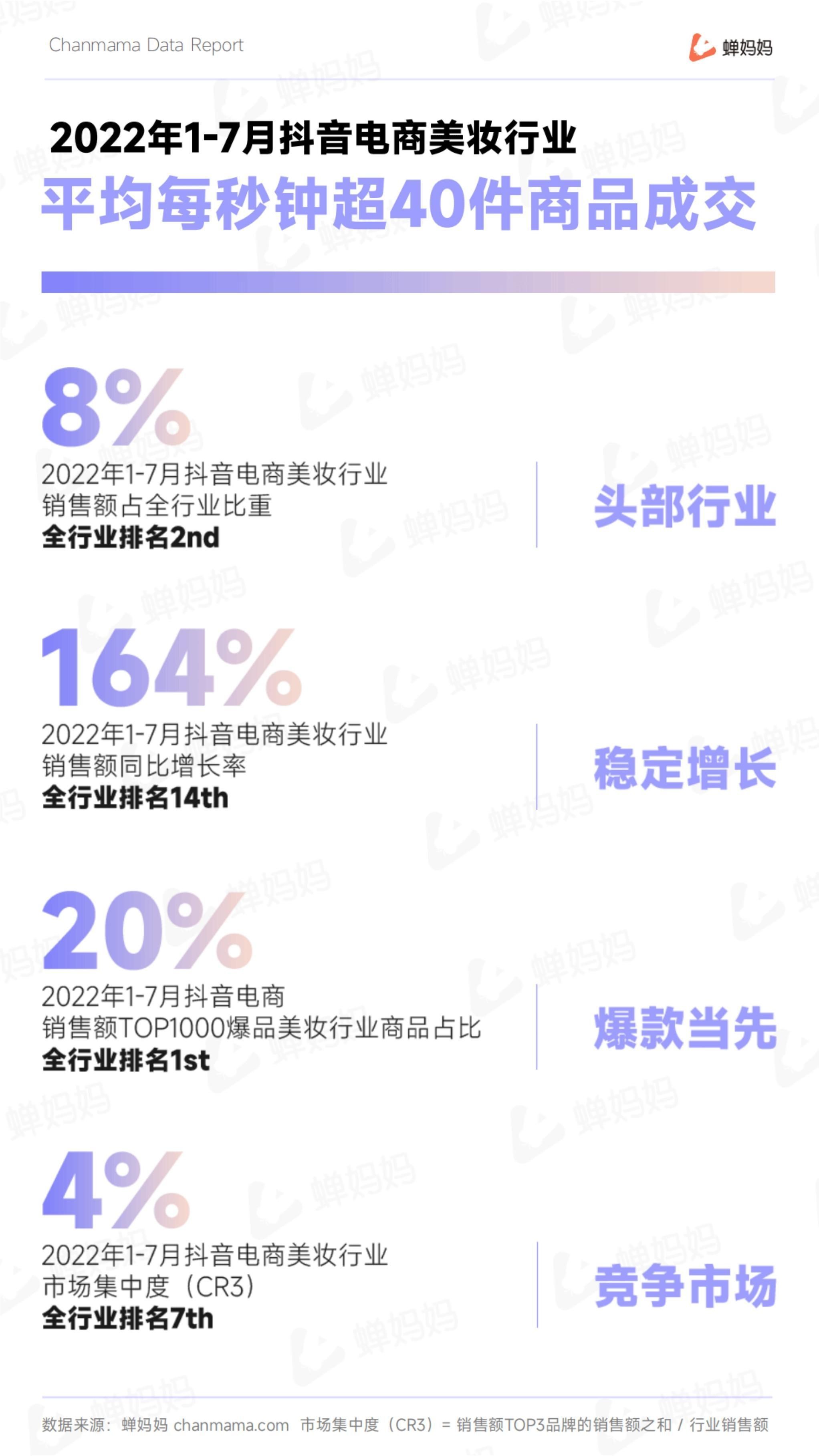 抖音电脑版官方下载最新版本2022,抖音电脑版官方下载最新版本2022年