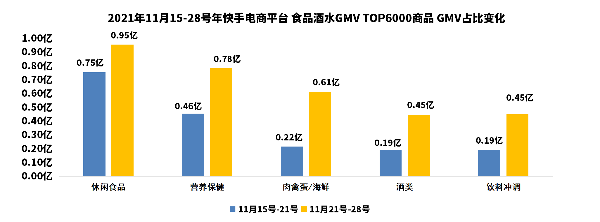 现在快手下载量几亿了,快手下载量统计