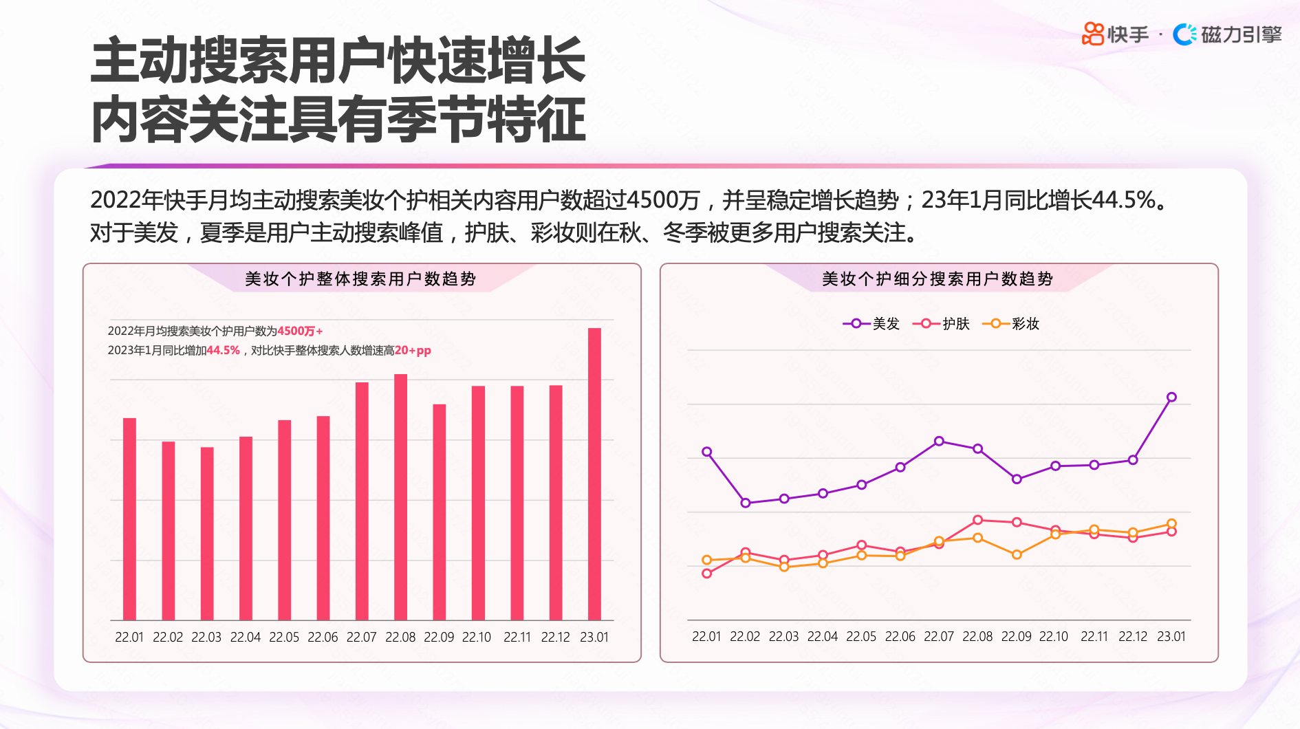 快手数据分析平台官网(快手数据分析平台官网入口)