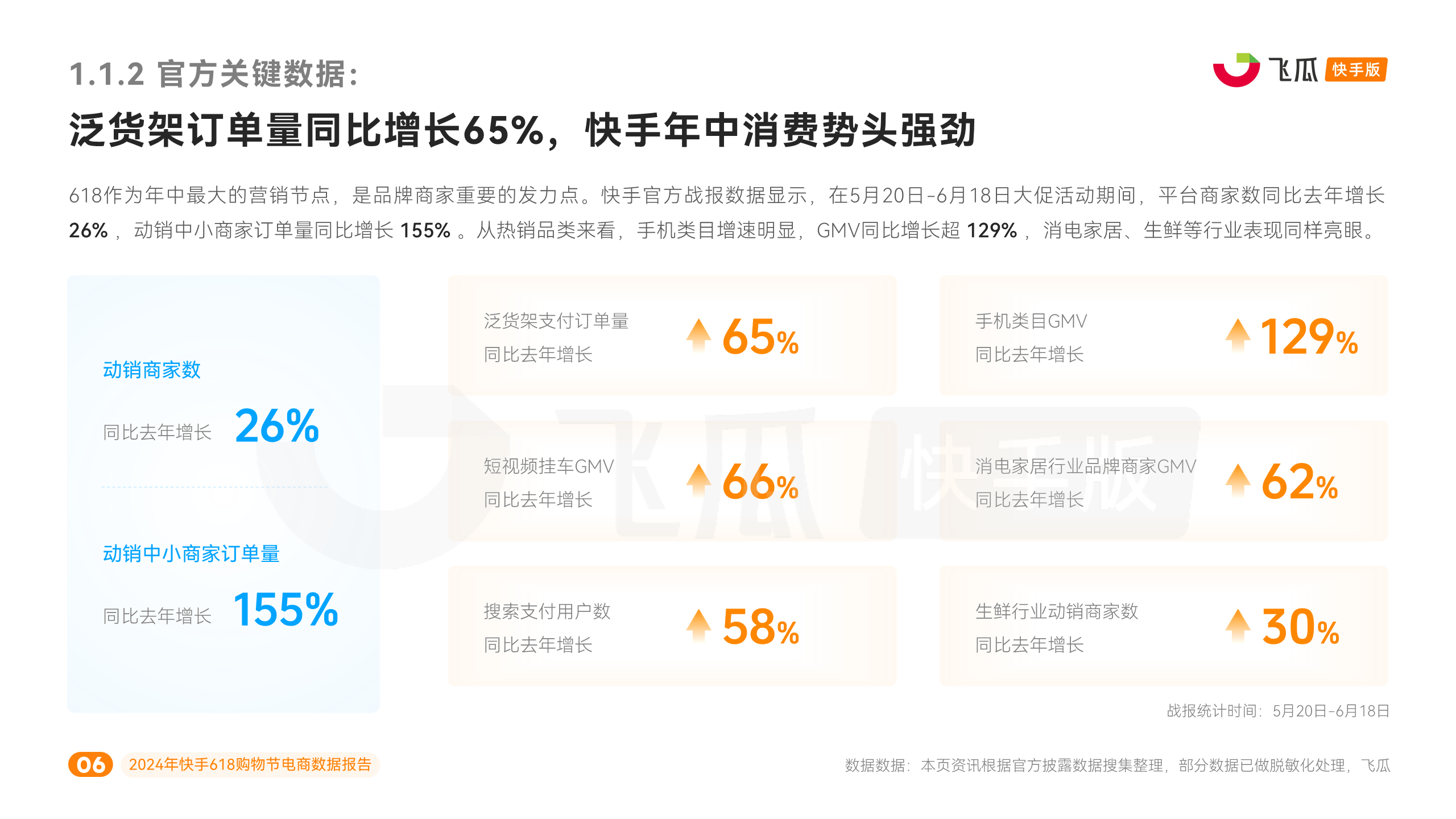 快手电商运营模式(快手电商的经营模式)