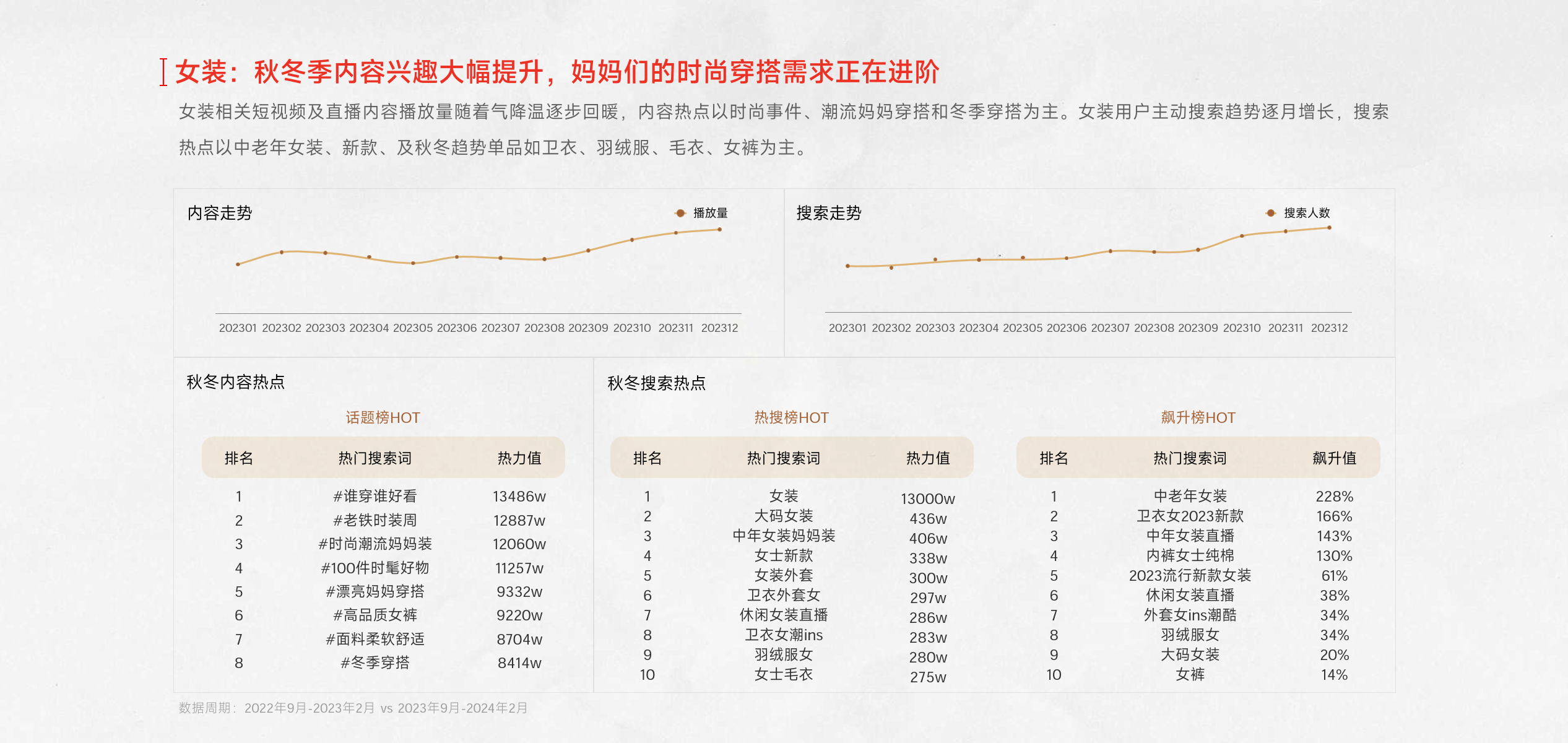 快手数据分析软件,快手数据分析软件哪个准确度高