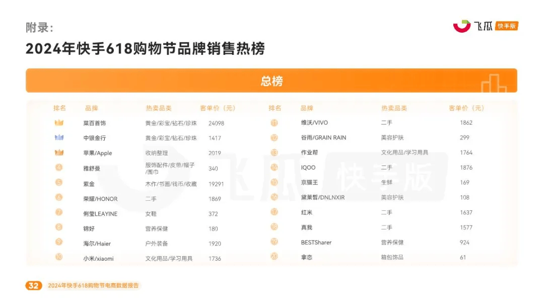 快手商家电脑版怎么下载安装,快手电商pc端下载