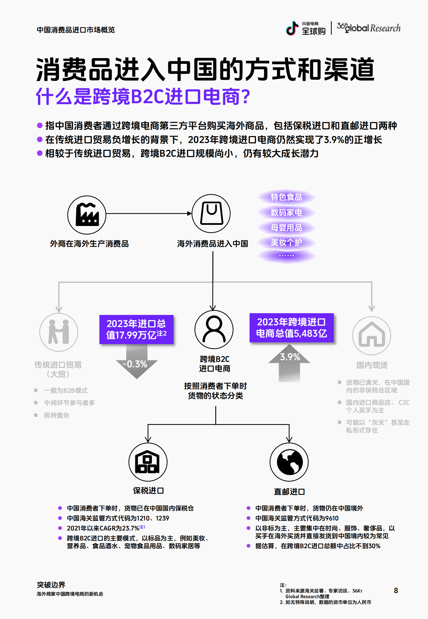 抖音商家入口网址(抖音商家入口网址是多少)