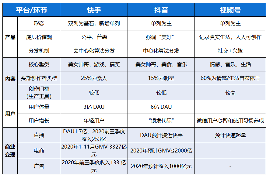 快手视频解析网站在线(快手视频解析网站****)