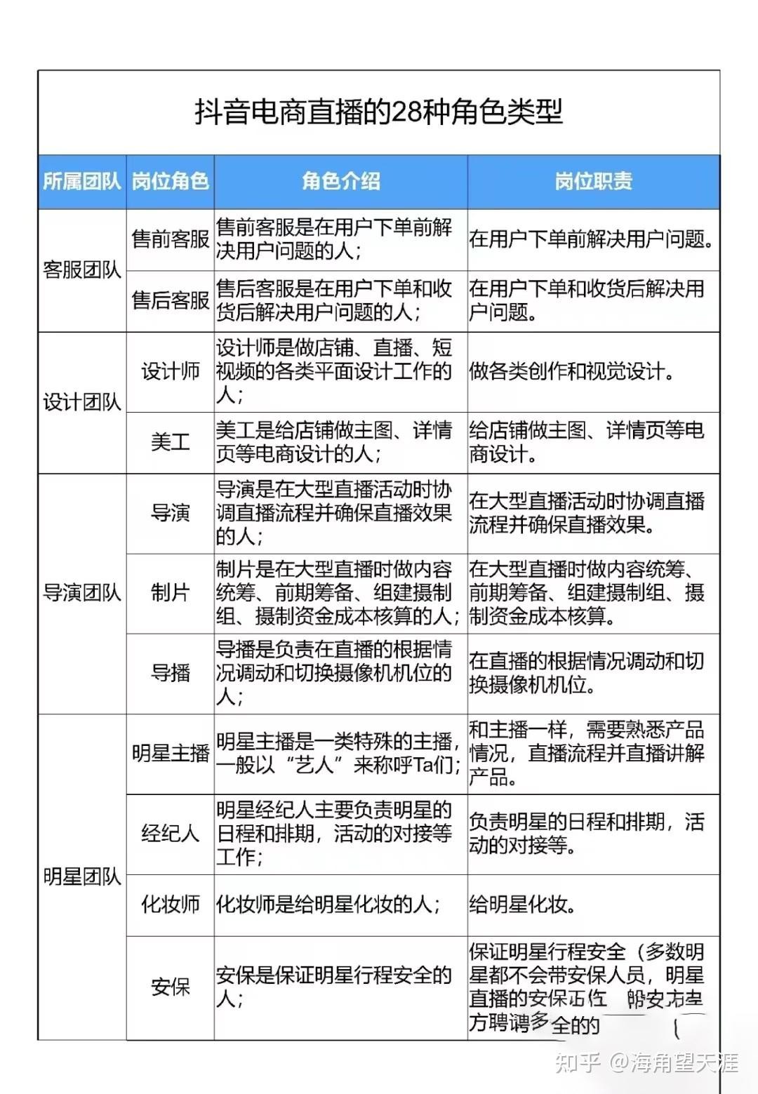 国际电商是怎么做的(国际电商平台有哪些?)