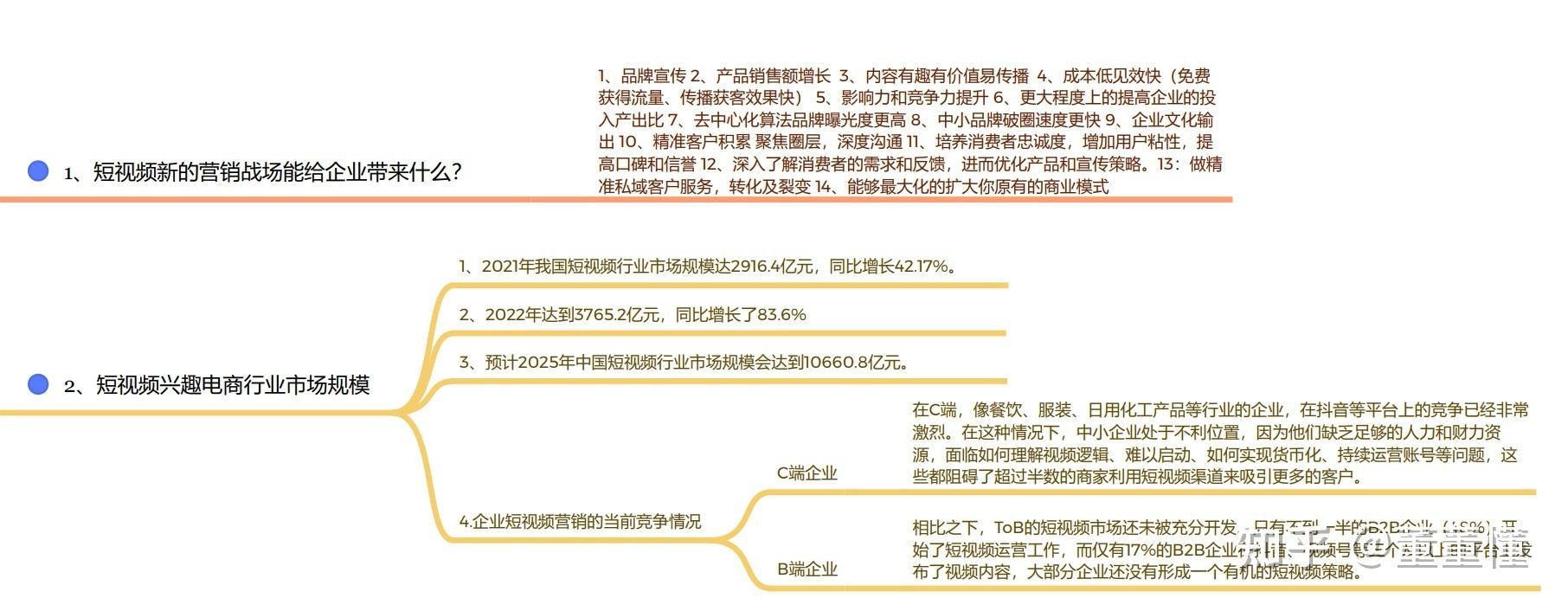 跨境电商代运营收费标准(跨境代运营这个行业怎么样)