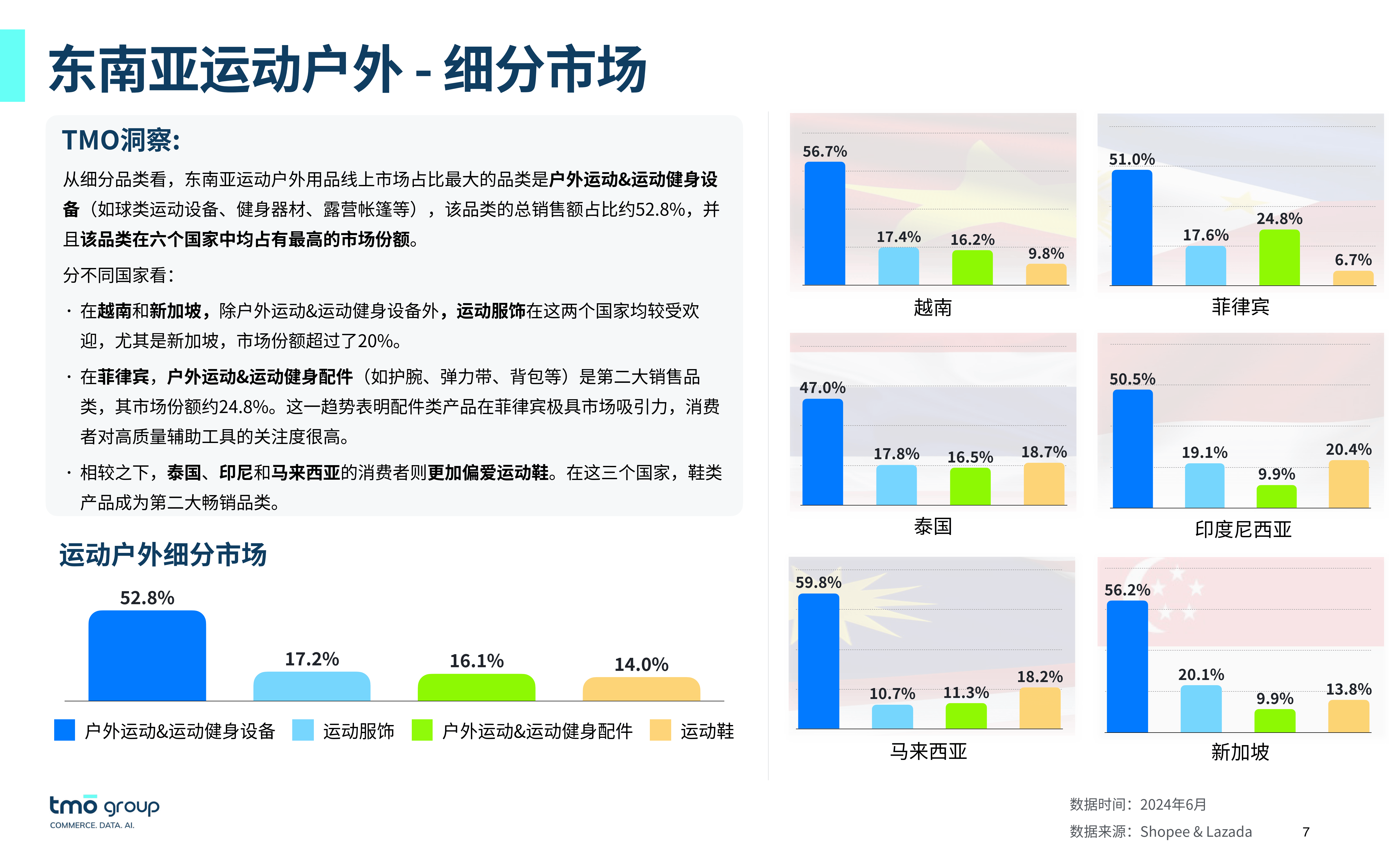 怎样运营跨境电商,跨境电商如何进行运营