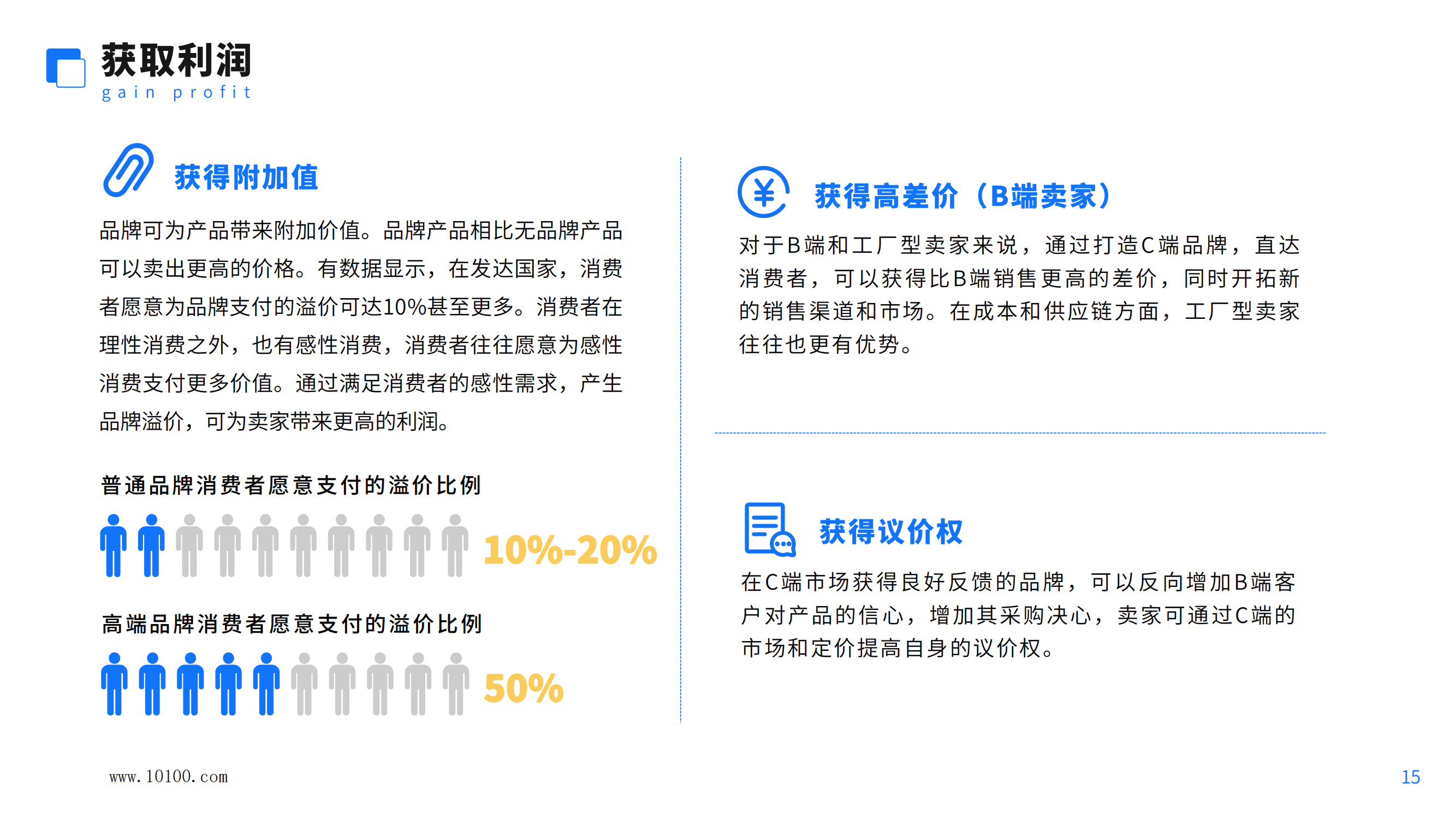 怎样运营跨境电商,跨境电商如何进行运营