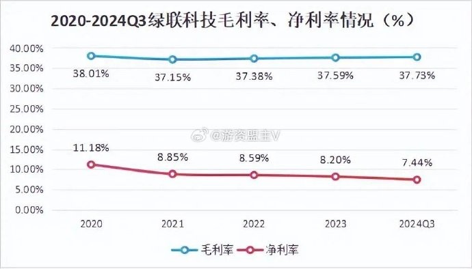 自己做跨境电商要多少资金(自己做跨境电商要多少资金才能做)