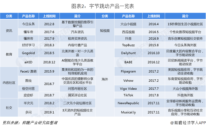 关于跨境电商平台哪个最好最可靠皮皮虾的信息