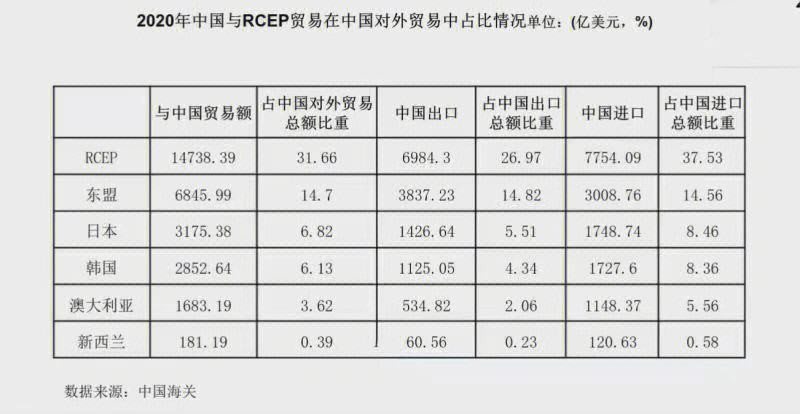 跨境电商投入多少资金,做跨境电商要投入多少钱