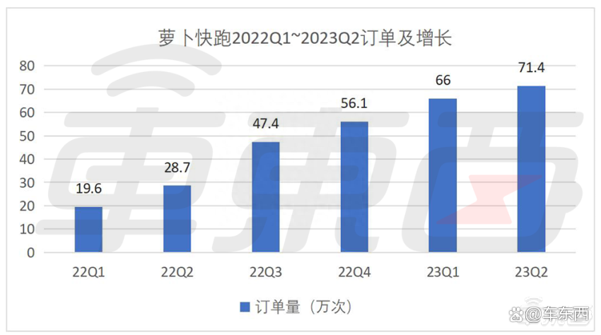 百度财报(百度财报2024)