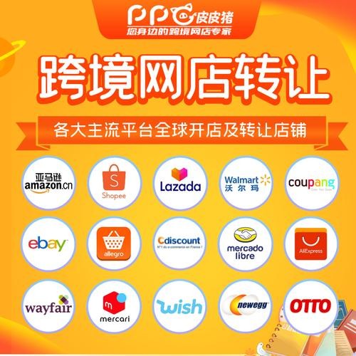 跨境电商平台shopee运营前景,跨境电商平台shopee