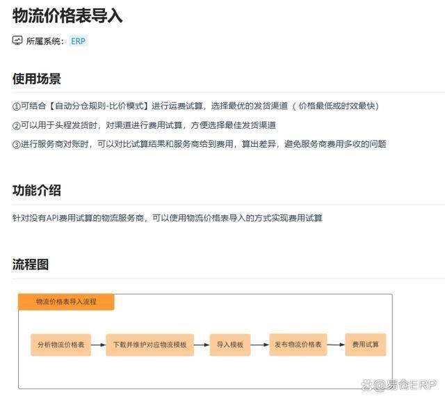 跨境电商需要多少钱(跨境电商需要多少钱投资)