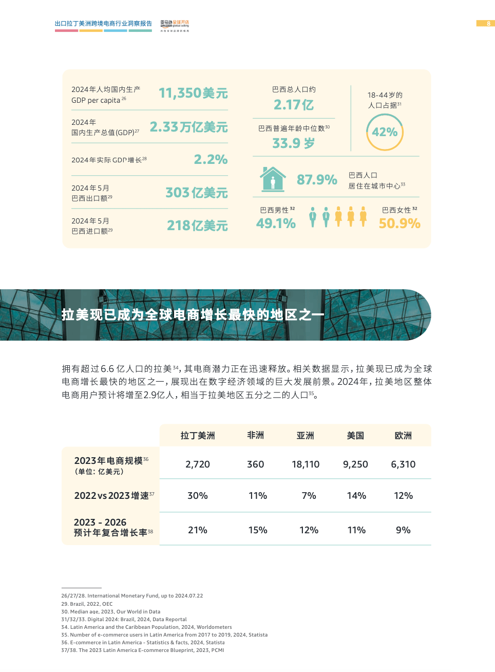 跨境电商合法吗,跨境电商合法吗境享自由