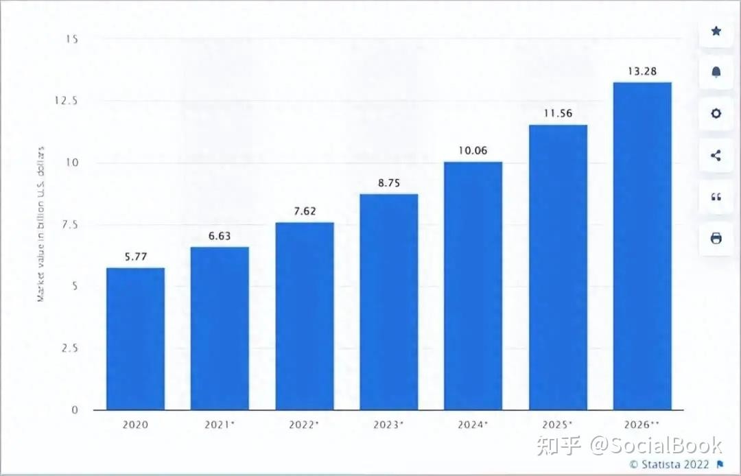 做跨境电商怎么样,做跨境电商怎么样呀