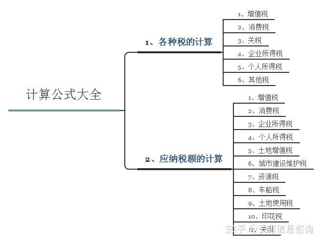 天猫跨境电商怎么开店铺(天猫跨境电商怎么开店铺流程)