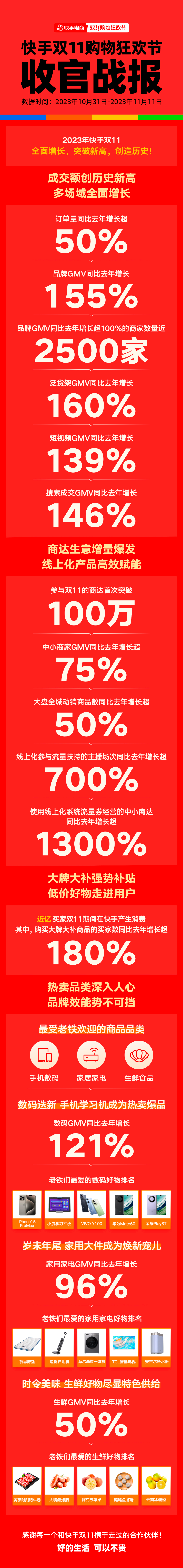 快手免费下载2023,快手免费下载2023赚钱版