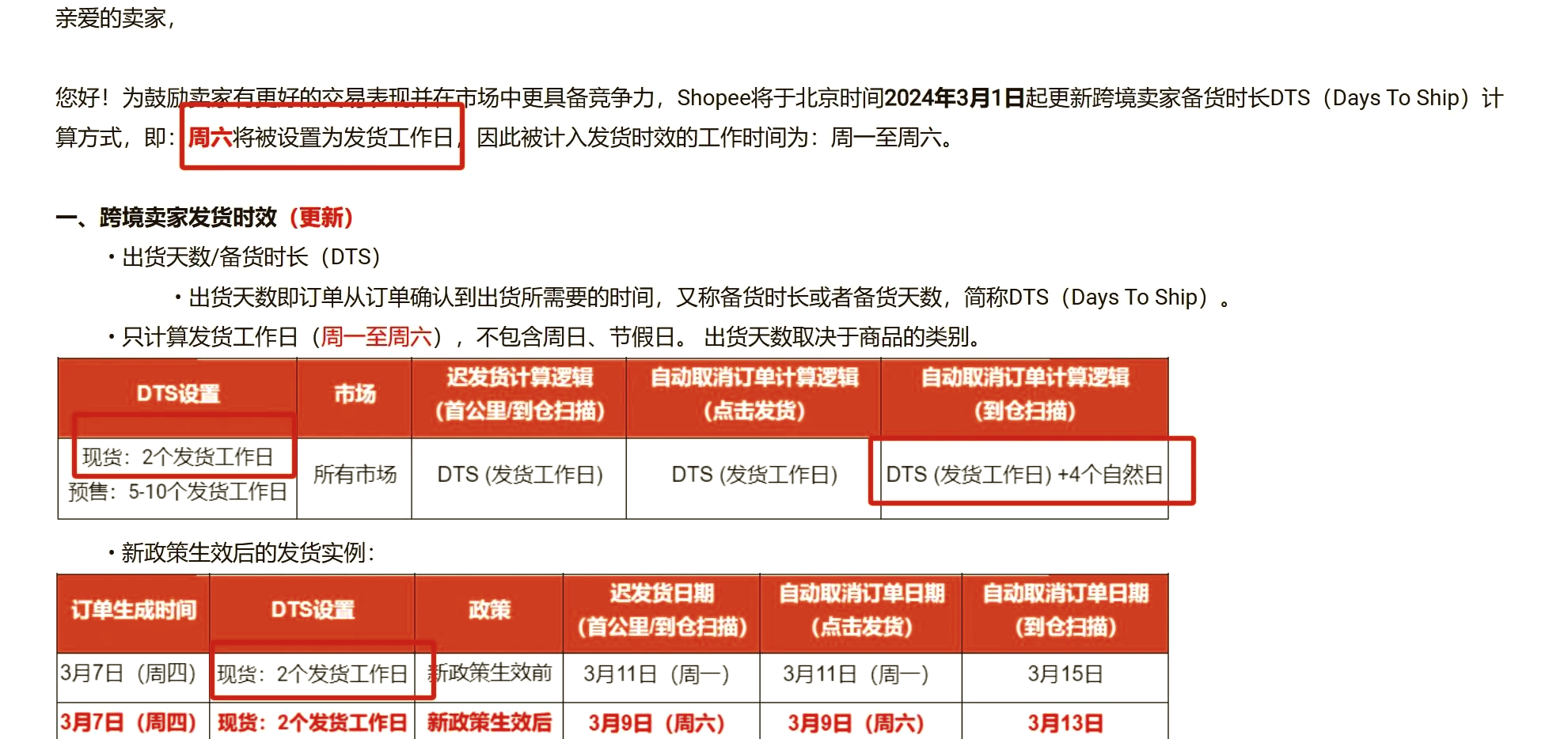 跨境电商无货源模式怎么做,跨境电商无货源模式怎么做推广