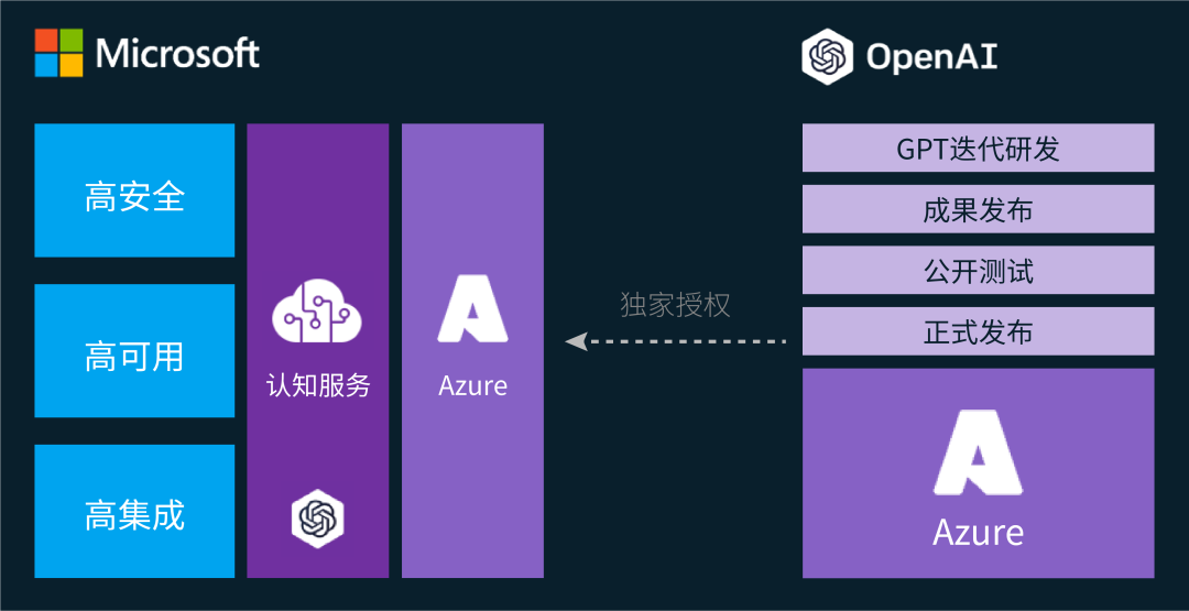 百度ai助手图片处理,百度ai助手图片