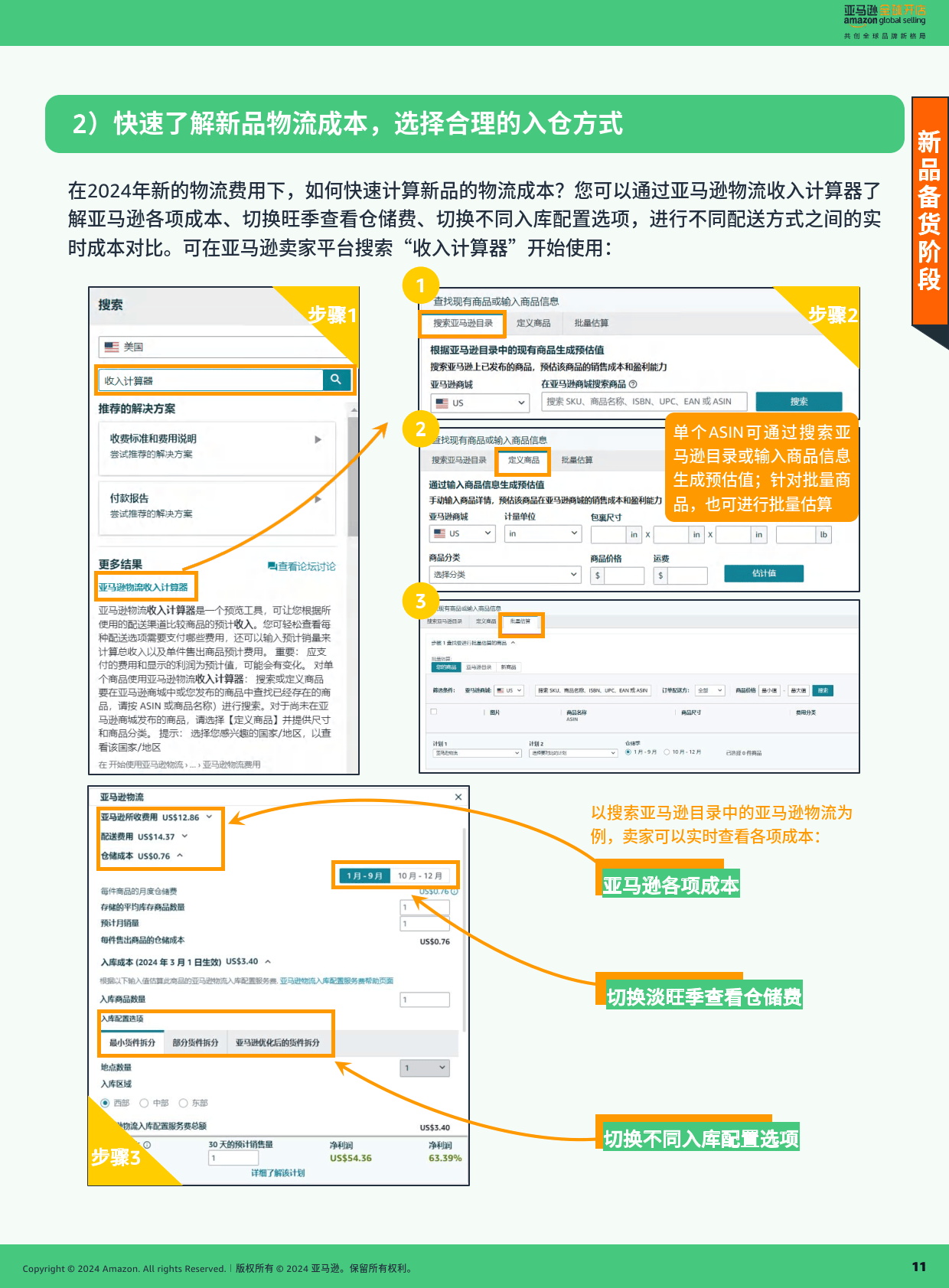 跨境电商开店铺流程(跨境电商开店条件)