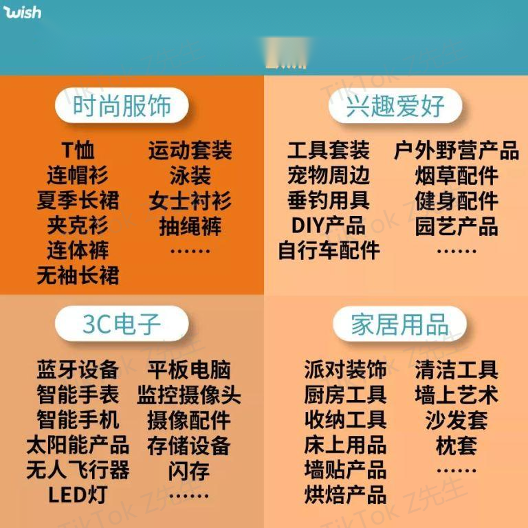 海外选品师怎么入行(海外选品师怎么入行做生意)