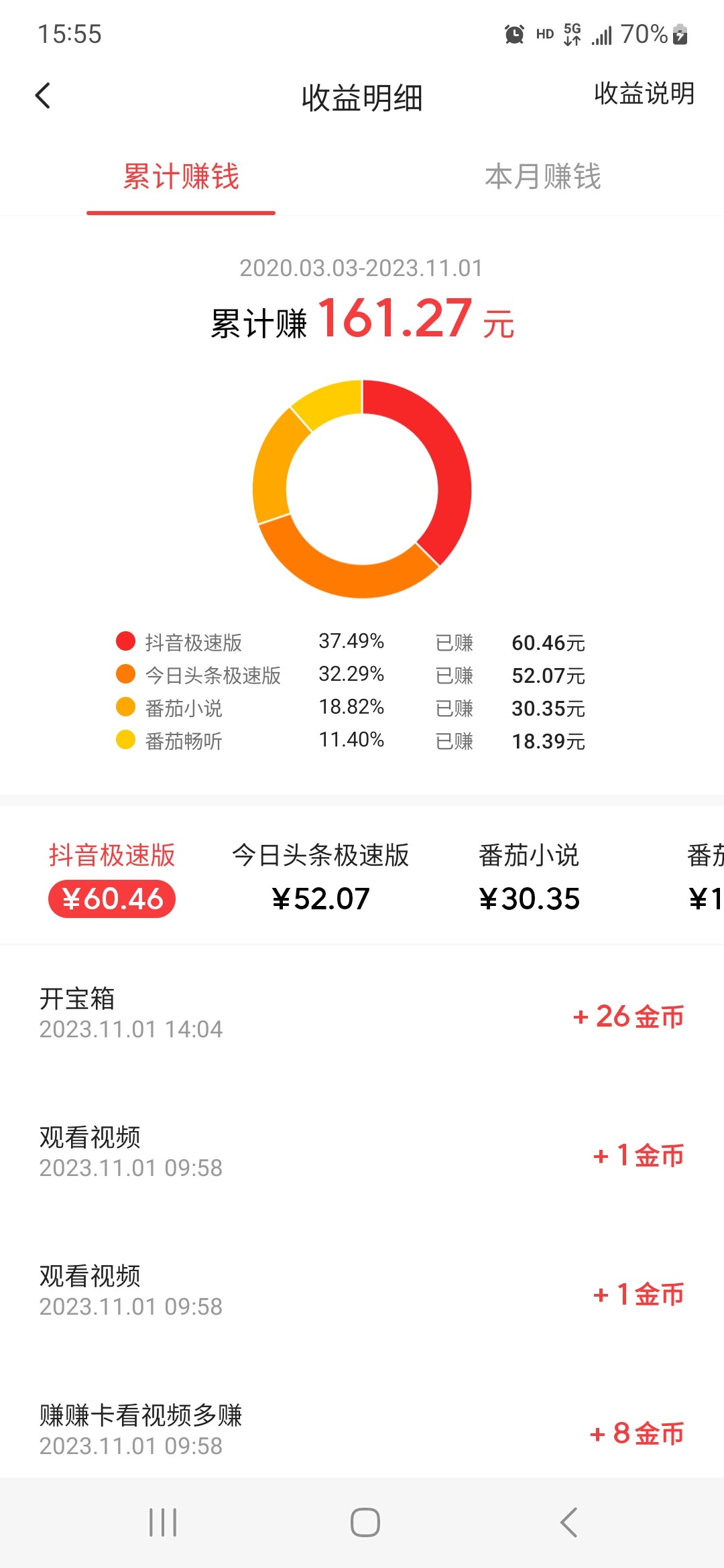 极速抖音免费下载安装最新版(极速抖音免费下载安装最新版本)