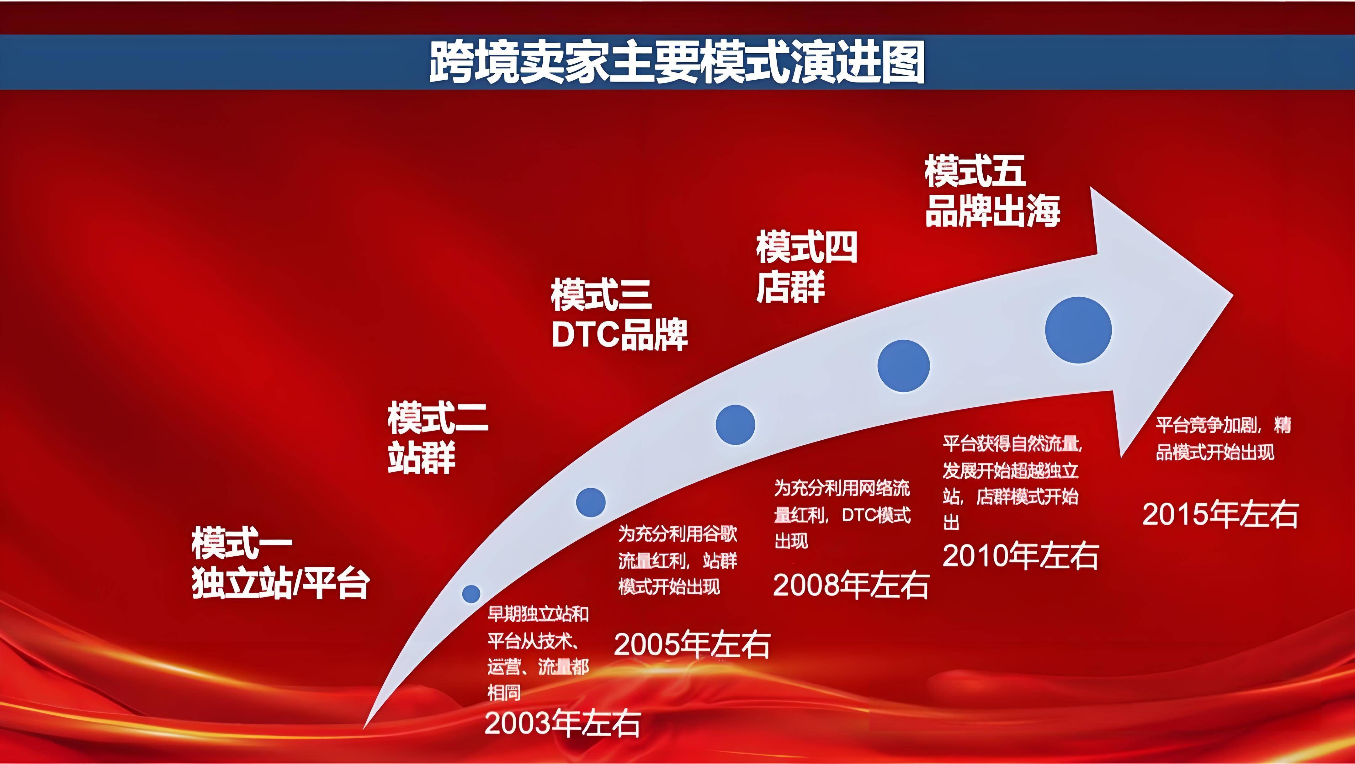 tiktok为啥不让中国人玩,抖音国际版tiktok官网