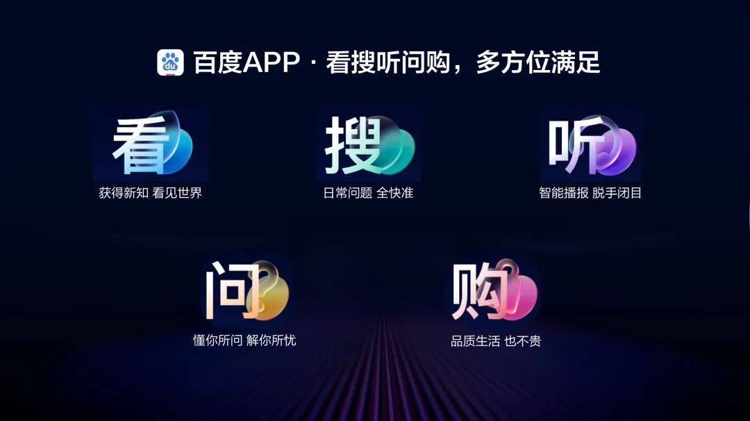 百度ChatGP,百度chat