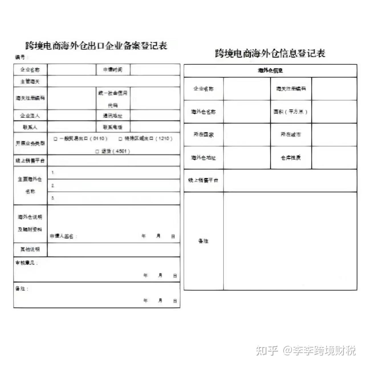 跨境电商需要具备什么资质和条件,跨境电商需要具备什么资质