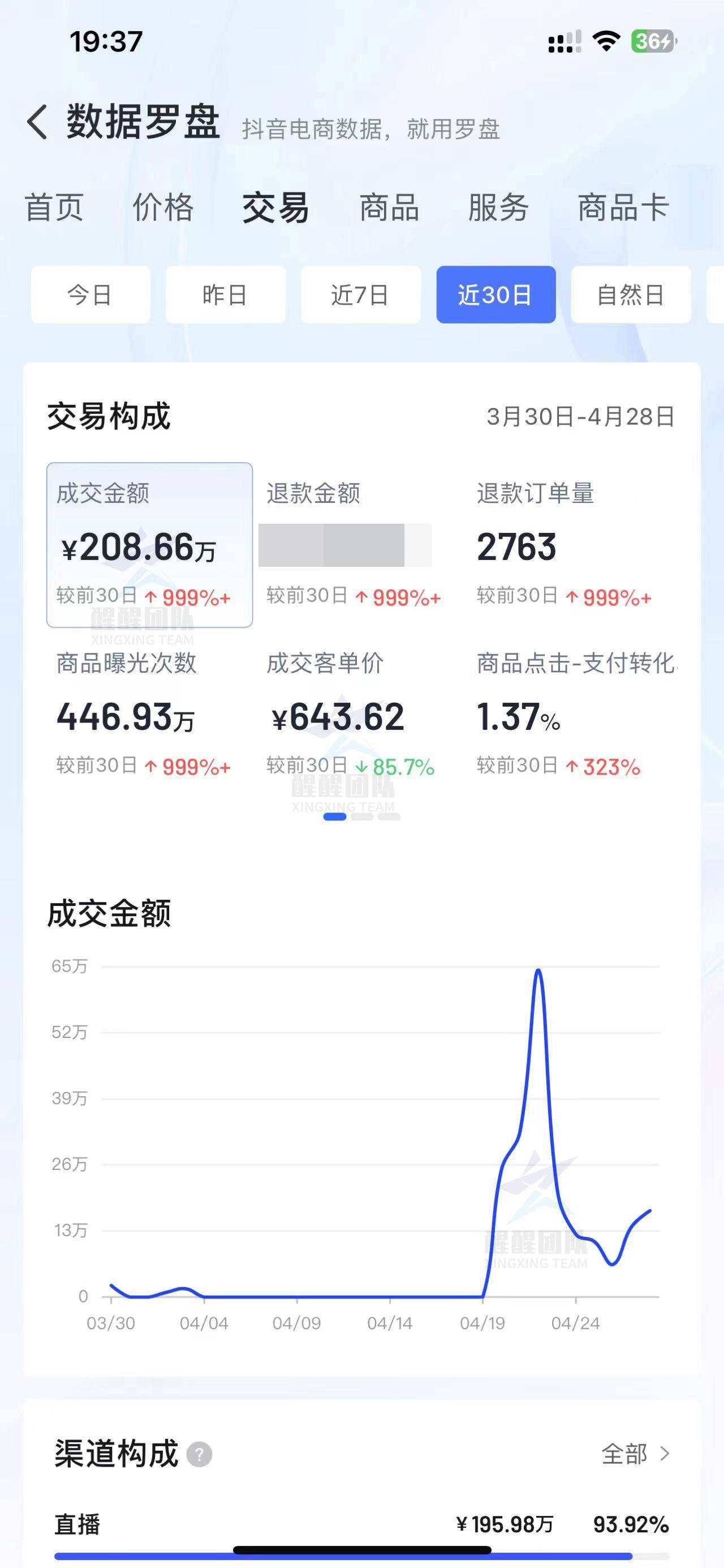 快手小店保证金500可以退吗,快手小店保证金1000元能不能退