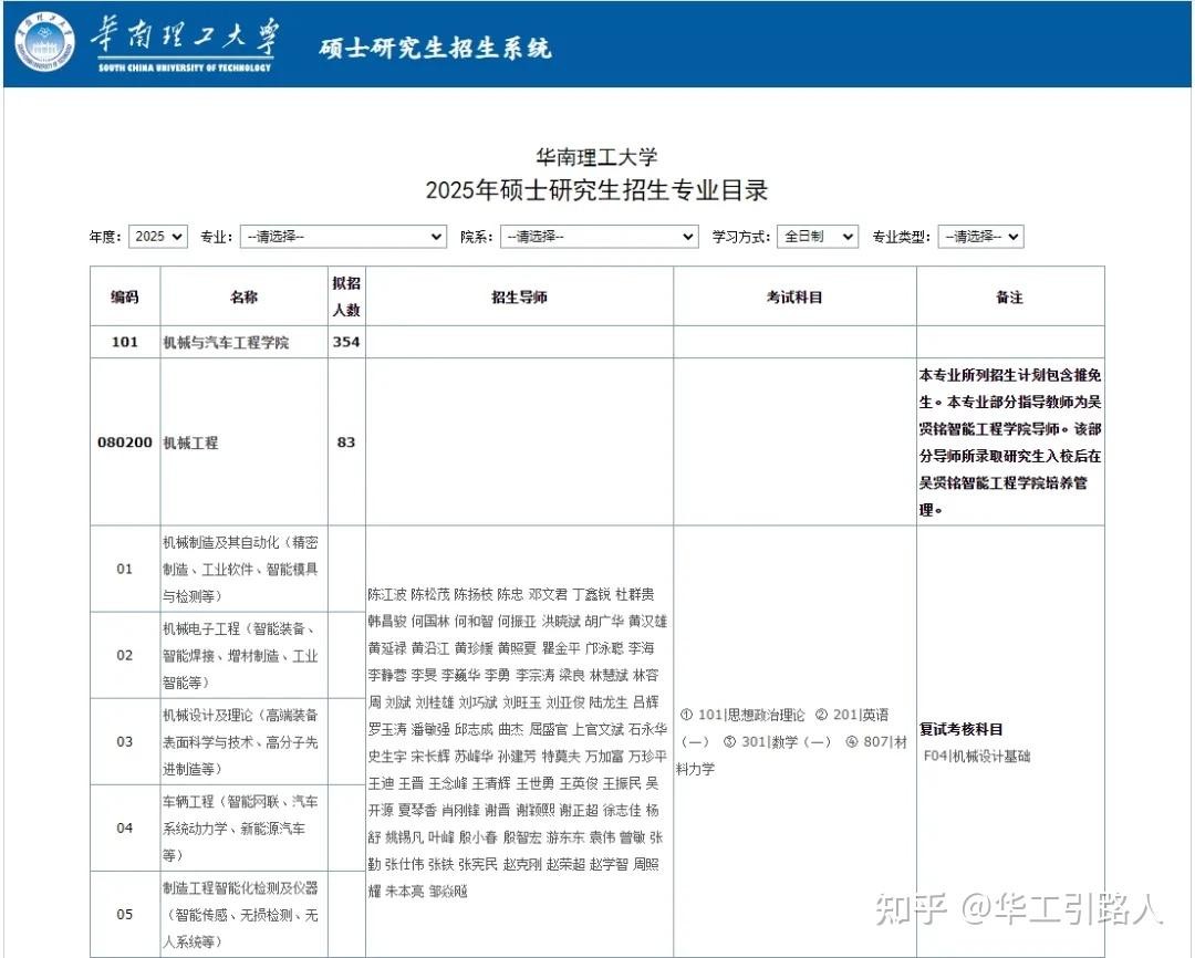 2025最火家庭群名,2020最火爆家庭群名