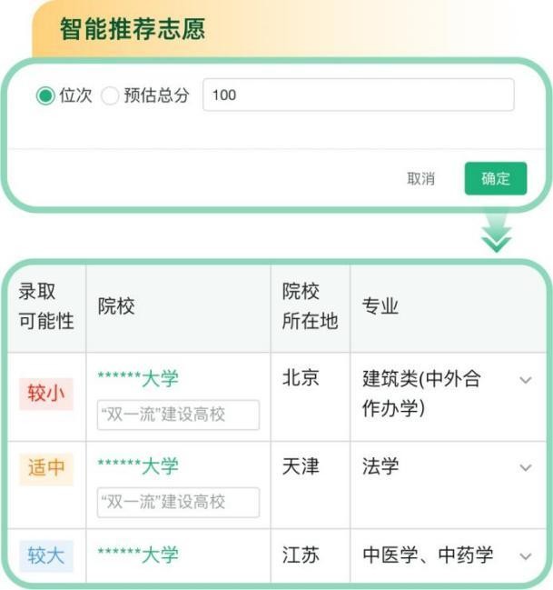 免费的志愿填报软件哪个好,免费的志愿填报app