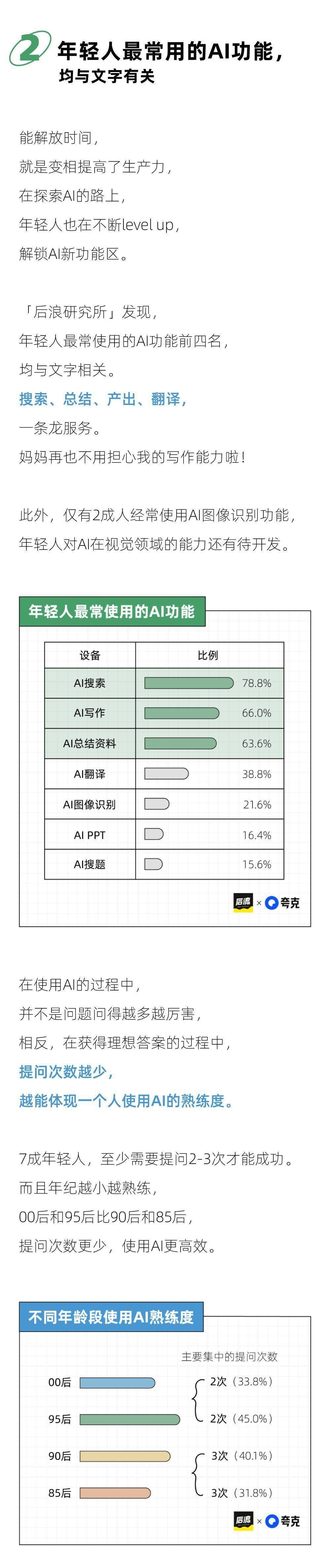 百度ai志愿助手和夸克的准确性哪个高的简单介绍