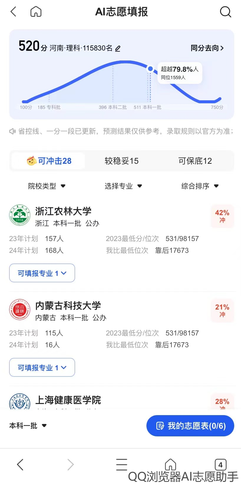 百度ai志愿助手2018的简单介绍