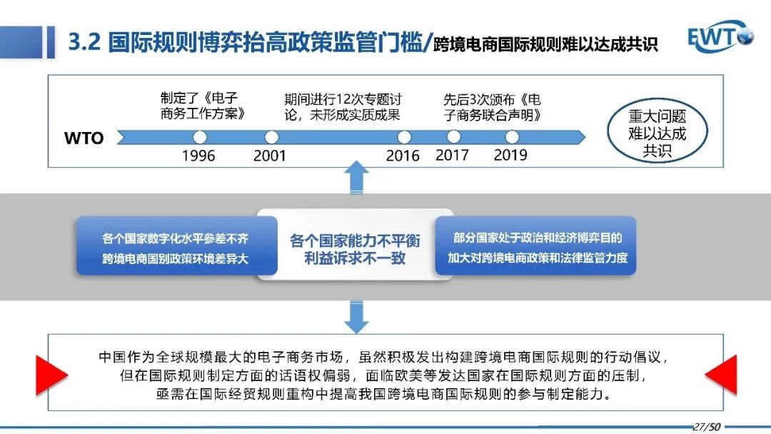 跨境电商的前景如何,跨境电商的前景是什么