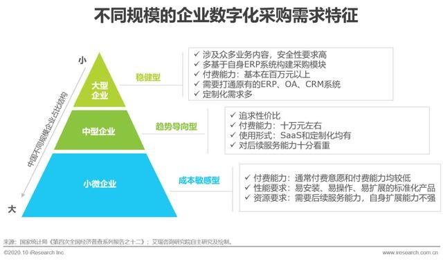 百度爱番番产品介绍(爱番番怎么看今天花费多少钱)