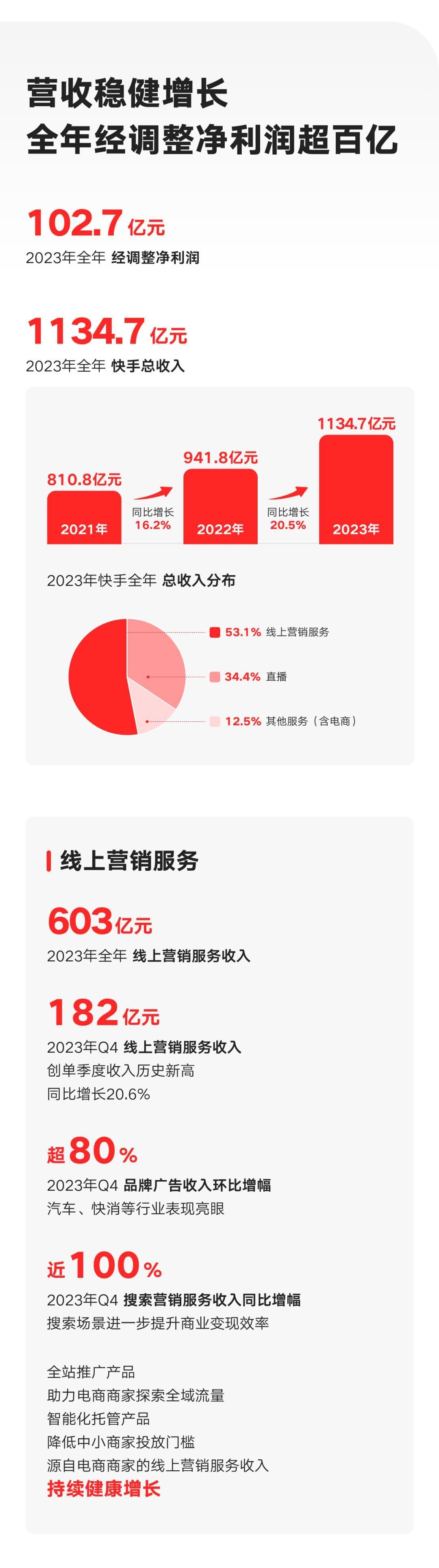 快手极速版2019最新版赚钱(快手极速版2021最新版赚钱app)